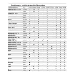 Mereo WC kombi, vario odpad, kapotované, Smart Flush RIMLESS, keramické, vč. sedátka